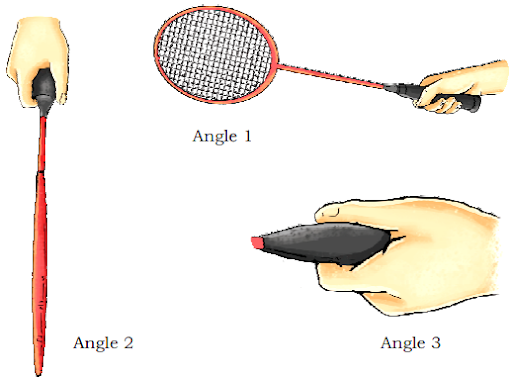 Forehand Grip Yang Benar