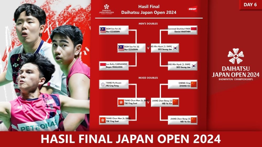 Hasil Final Japan Open 2024