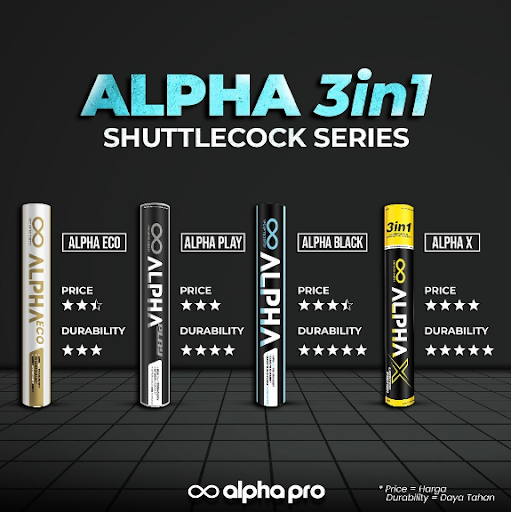 Review Shuttlecock Alpha Semua Varian, Terlengkap!