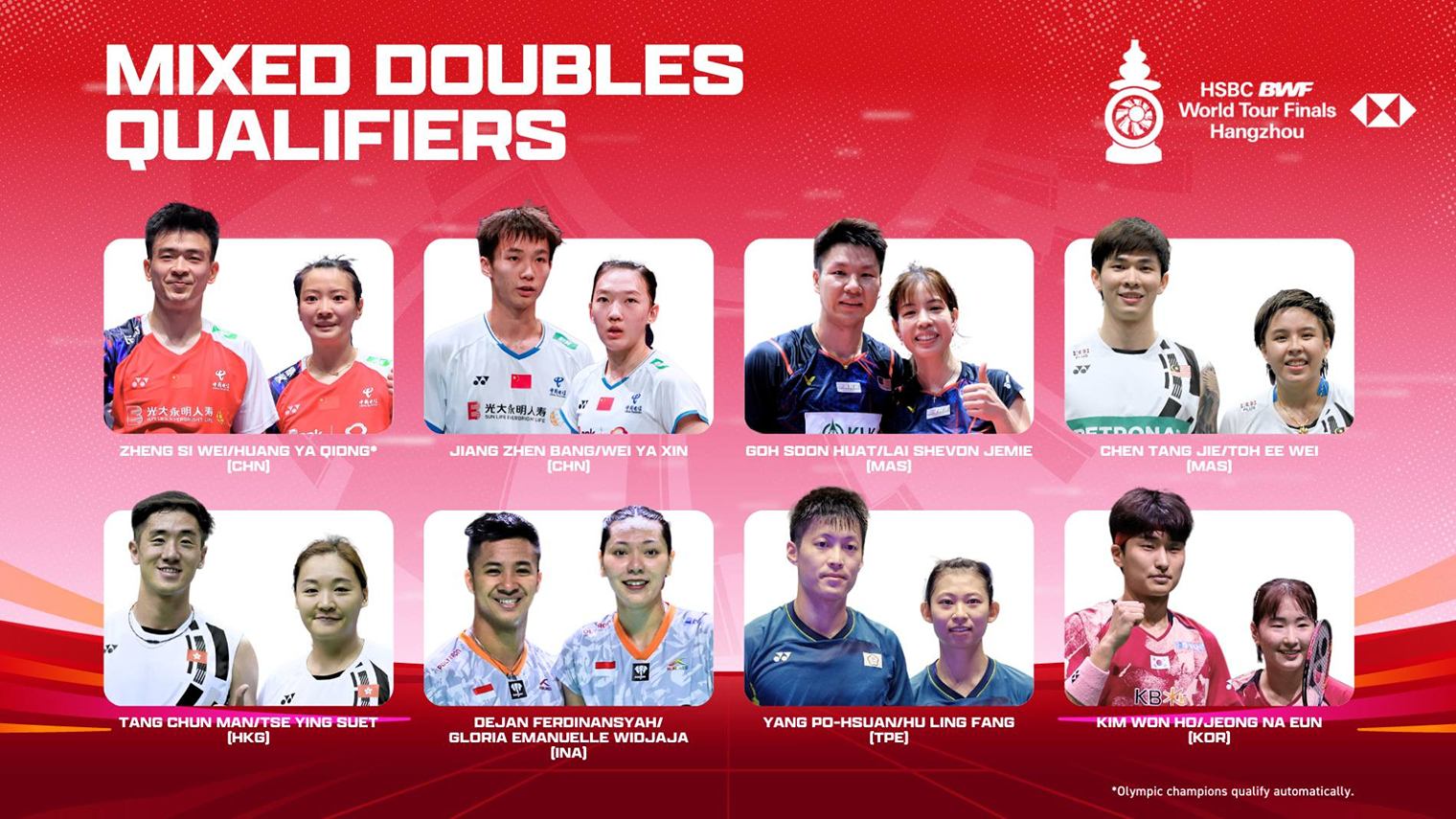 bwf 2024 ganda campuran