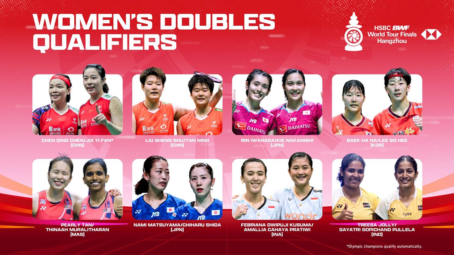 ganda putri - hsbc bwf world tour 2024