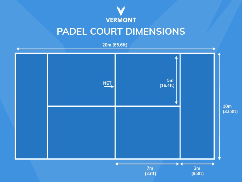 ukuran lapangan padel