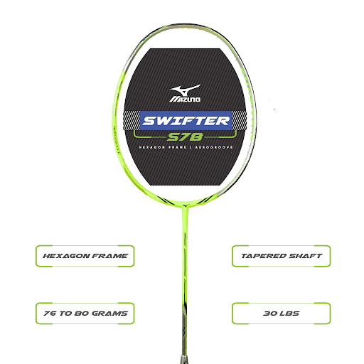 review raket mizuno